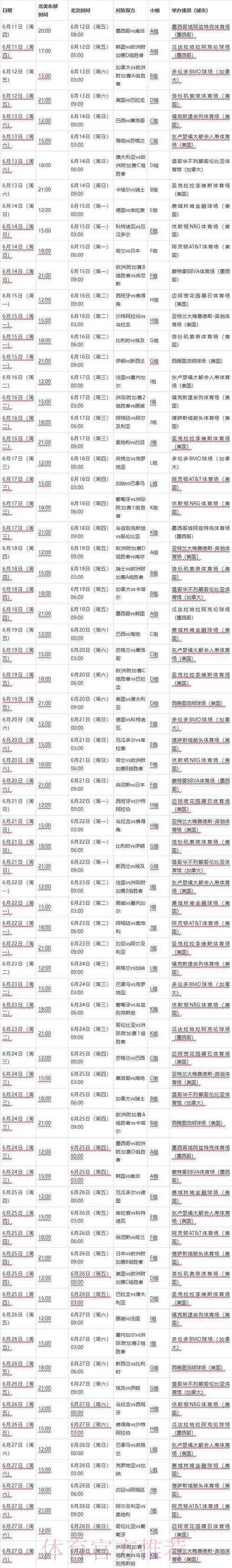 2026世界杯赛程直播最新安排全解 2026世界杯赛程直播最新安排全解