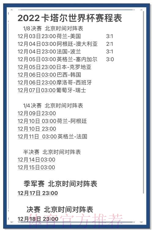 实时掌握：最佳世界杯比分查询平台推荐