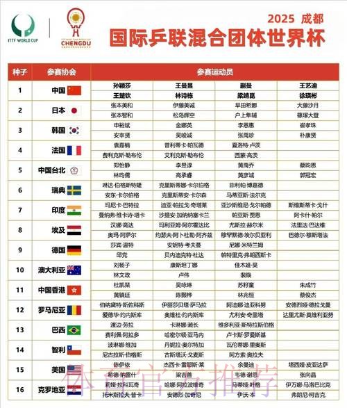 世界杯小组赛赛程最新