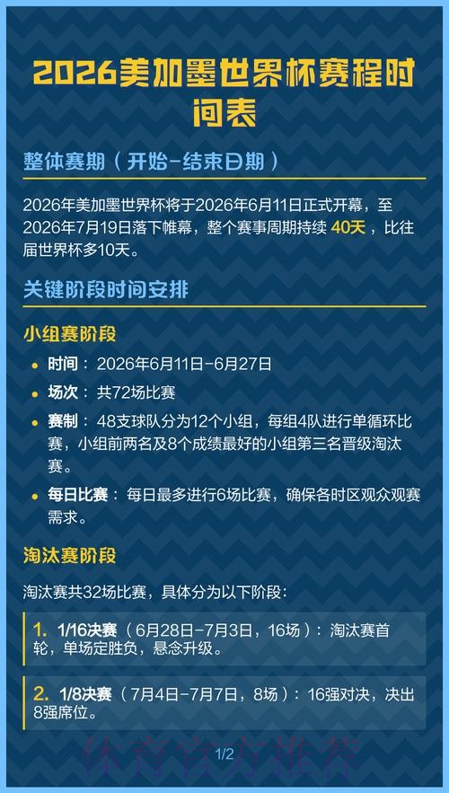 2026美加墨世界杯胜负预测什么时候开始 2026美加墨世界杯胜负预测什么时候开始